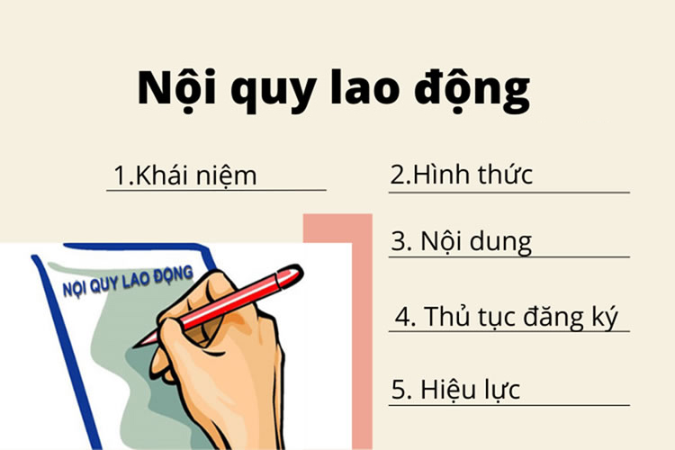 Những điểm mới của nội quy lao động theo quy định của Bộ luật lao động 2019