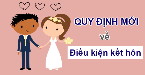 Quy định về điều kiện kết hôn