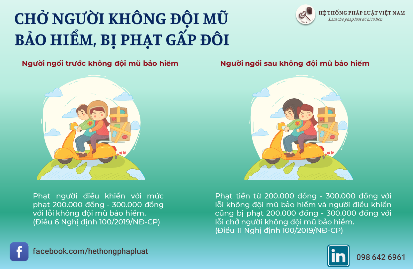 Chở người không đội mũ bảo hiểm bị phạt gấp đôi