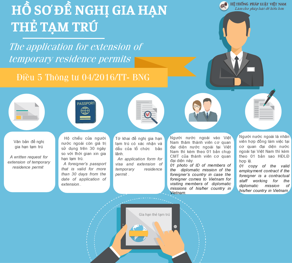 Hồ sơ đề nghị gia hạn thẻ tạm trú - The application for extension of temporary residence permits