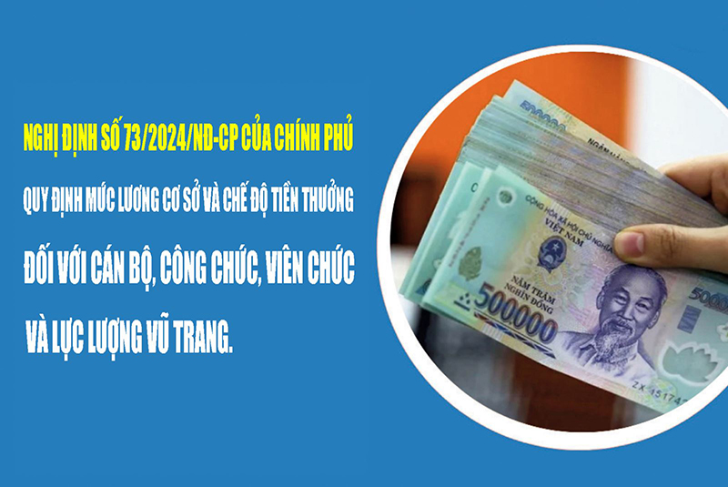 Chế độ tiền thưởng theo Nghị định 73/2024/NĐ-CP: Những đối tượng được hưởng